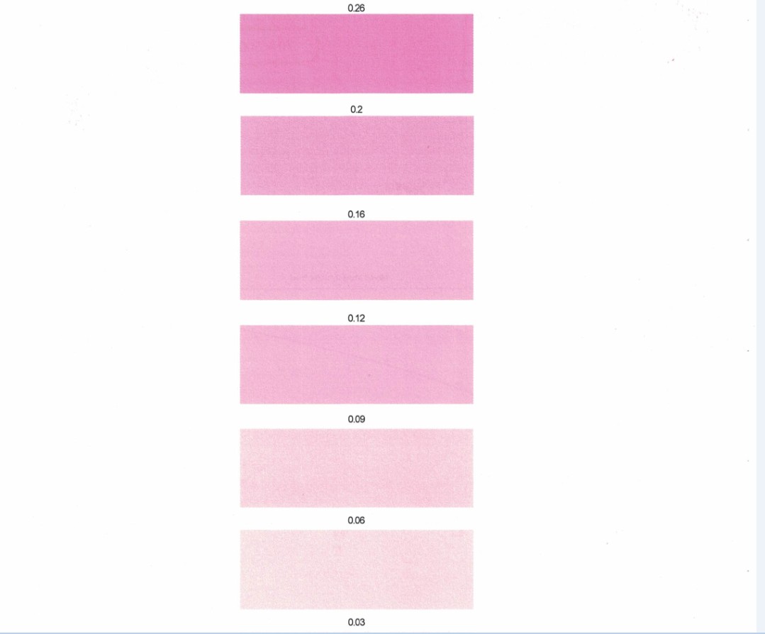 怎樣確保壓敏微膠囊的品質穩定性