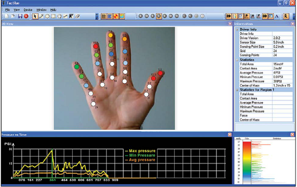 SPI握力動態測試系統